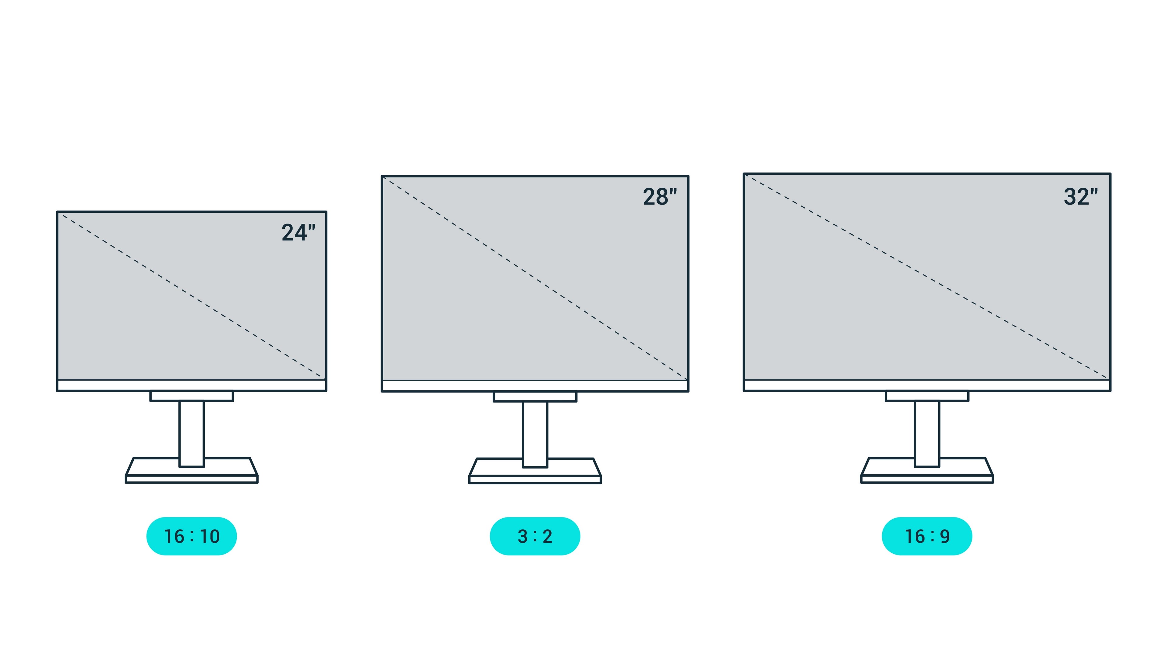 How to Select the Best Monitor Size for Programming | BenQ US